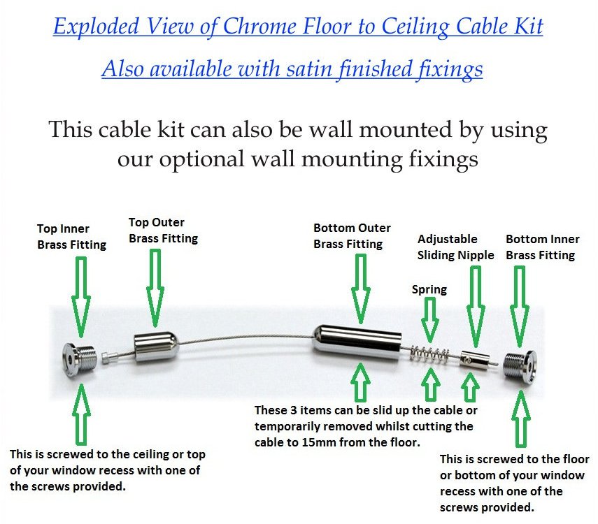 Floor to ceiling cable kit exploded view showing individual components